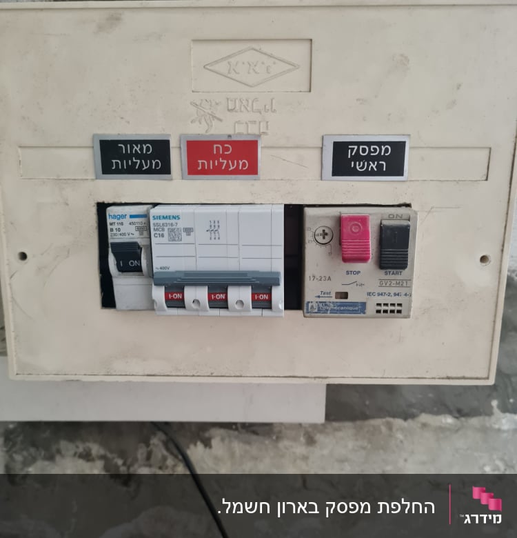 לוח חשמל עם מפסקים וכיתובים בעברית